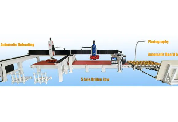 LINEA DI TAGLIO 5 ASSI